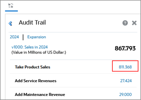 Services Revenue Highlighted